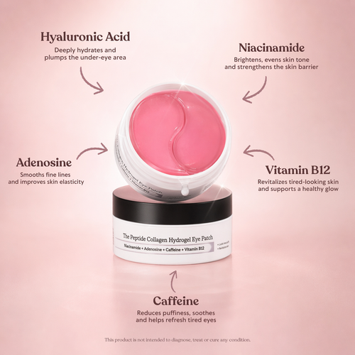 MunaGlow Collagen Hydrogel Eye Patches